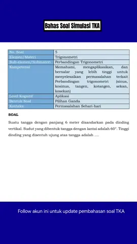 Bahasa Soal Simulasi TKA Matematika Wajib Nomor 5. Soal Asli Dari Kemendikdasmen #fyp #bahassoaltka #soaltka #tka 