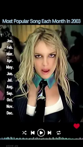 Best Song Each Month In 2003 #2003 #2000s #2000smusic #2000sthrowback #song #90kids #80s #90er #music #charts #throwbacksongs #nostalgia #fanedits#80s90s00s #90smusic #popular heh 