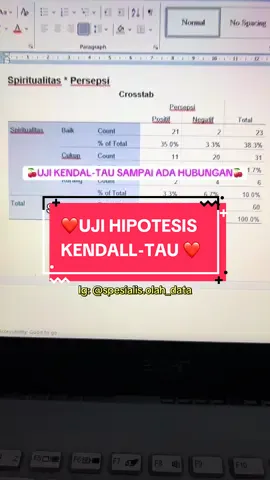 Uji hipotesis menggunakan kendall-tau #validitaskuesioner #jokimanipulasidata #ujiasumsiklasik #ujinormalitasspss #tugaskuliah #ujikendaltau #ujihipotesis 