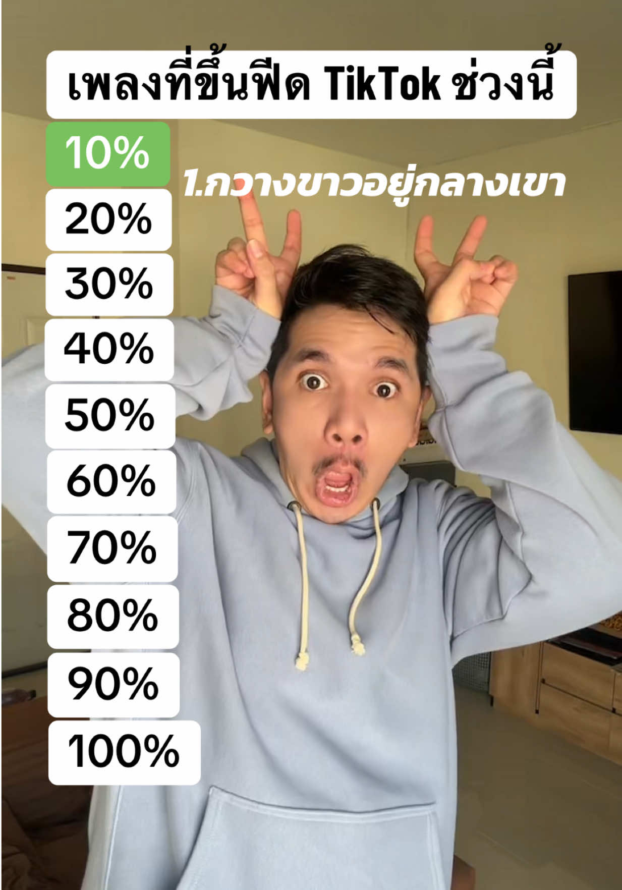 เพลงที่ขึ้นฟีด TikTok ช่วงนี้