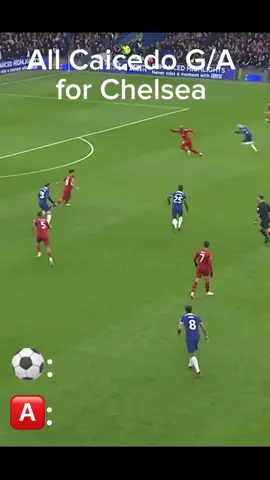 The best midfielder in the world #chelsea #cfc #fyp #goals #videoviral #assist #caicedo 