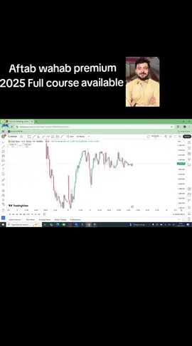 Class(2 part 1) Types of trend In forex Market  #freecourse#aftabwahab#aftabwahabtrader#aftabwahabfreecourse#trader#trading#strategy#forexfreecourse#trader#forex#trading#viral#tiktok 