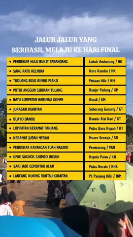 Prediksi juara pacu jalur rayon 4 sanak #pacujalurkuantansingingi #fyp #viral #kuansingkotajalur #pacujalur 