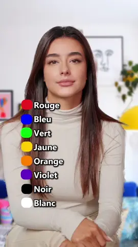 How do you say? #coursdanglais #learnfrench 