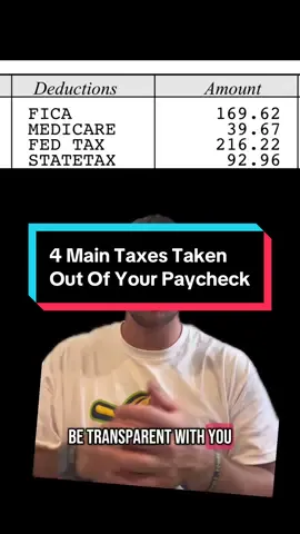 Do you actually understand the 4 main taxes that are taken out of your paycheck? 1.) Social Security - 6.2% Pension like retirement system when you reach certain age 2.) Medicare - 1.45% Healthcare when you hit a certain age 3.) Federal - 10-37% Straight tax to the big boys 4.) State - 0-13.3% Depends on the state you live in #taxes #federal #state #socialsecurity #medicare #education  #greenscreen 