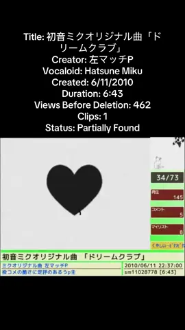 peak song but lost #fypシ #fyp #lostmediavocaloid #vocaloidlostmedia #niconicodouga #lostmediapartiallyfound #hatsunemikulostmedia 