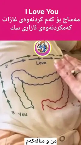 مەساجی I Love You بۆ کەمکردنەوەی غازات و ئازاری سك . ١-لەبەشی لای ڕاستی سکەوە دەست پێئەکرێت بەرەو لای خوارەوە.  ٢- لەبەشی سەرەوەی سك لەلای چەپی سکەوە بەرەو لای ڕاستی سك . ٣-لەبەشی خوارەوەی چەپی سک بۆ بەشی  سەرەوە چەپی سك . ٤- بەشێوەی میلی کاتژمێر کارەکە دوبارە بکەرەوە بە هێواشی و بە دوو پەنجە وە نابێت دەست زۆر دابگریت بۆیە ئازاری پێنەگات ... ٥- ئەتوانرێت دوو بۆ سێجار بکرێت لە رۆژێکدا بۆ منداڵ ..  بەهیوای سوود وەرگرتن