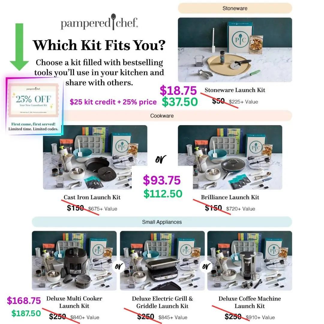 💥Ok Y'all I have big goals to set in place & I need your help!!! I have been challenged to find 8 people who are looking to change their lives!! Ask me how you can join my team & possibly join me in Chicago next year!!! FIRST 3 PEOPLE TO COMMENT WILL RECEIVE 25%OFF ANY OF OUR KITS!!!!💥  Join my VIP FACEBOOK PAGE https://www.facebook.com/share/g/19Cz1rxhZm/