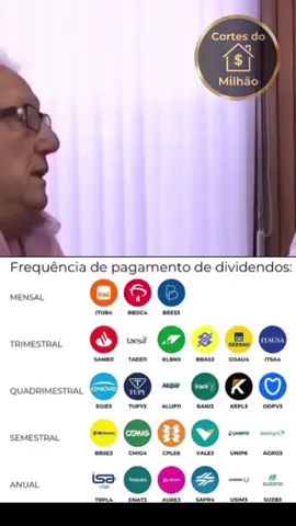 Como você prefere receber? . . . #barsi #liberdadefinanceira #bolsadevalores #mercadofinanceiro #educaçãofinanceira #liberdade 