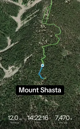 Mount Shasta is a 14,179ft beast! #Hiking #adventure #mountains #travel #Outdoors #camping #mtshasta #california #14er 