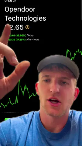 OPEN to the Moon?🌕📈 #money #finance #rich #stocks #options #greenscreen 