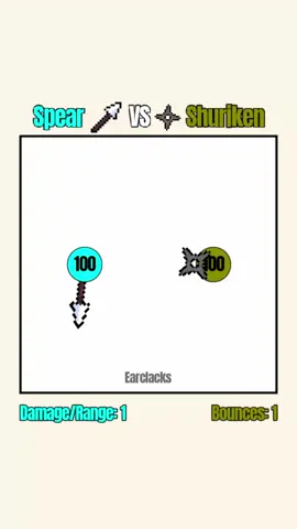 Spear 🔱 VS ⭐ Shuriken #satisfying #simulation #physics #fantasy #rpg