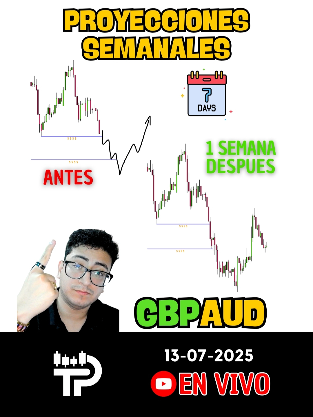 🔴 ANÁLISIS EN VIVO COMPLETO 🔴 📉 GBPAUD | Proyección realizada el 06-07-2025 📆 ¿Se cumplió después de 1 semana? Míralo tú mismo. 🎯 Análisis técnico objetivo, sin promesas vacías. 🎥 Esto es trading real, transparente y educativo. 💡 Guarda este video si estás aprendiendo a proyectar el mercado. #GBPAUD #ForexTrading #AnálisisTécnico #TradingEnVivo #Trading2025 #ForexLatino #TradingSinHumo #ForexAnalysis #EducaciónFinanciera #TradingTransparente #AprendeTrading #criptos