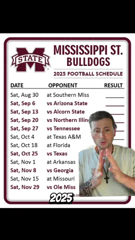 #greenscreen what team should I do next?? #CollegeFootball #sec #prediction 