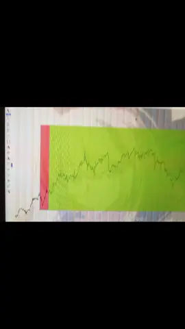 win rate 100% 🗿🗿🗿🗿#xauusd #tradingforex #belajartradingforexridhonurfx #fyp 