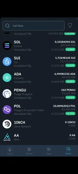bangun pagi udah biru aja semua❤❤❤💯cuann..  #saham  #bitcoin  #XRP  #ethereum  #indodax  #cripto  #aset  #infestasimasadepan 