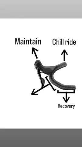 #cycling#roadbike#broken #relapse #reminiscing #relapse #xbycza #chillride  #fyp#fypage#fyppppppppppppppppppppppp#fypシ゚ #fypp 