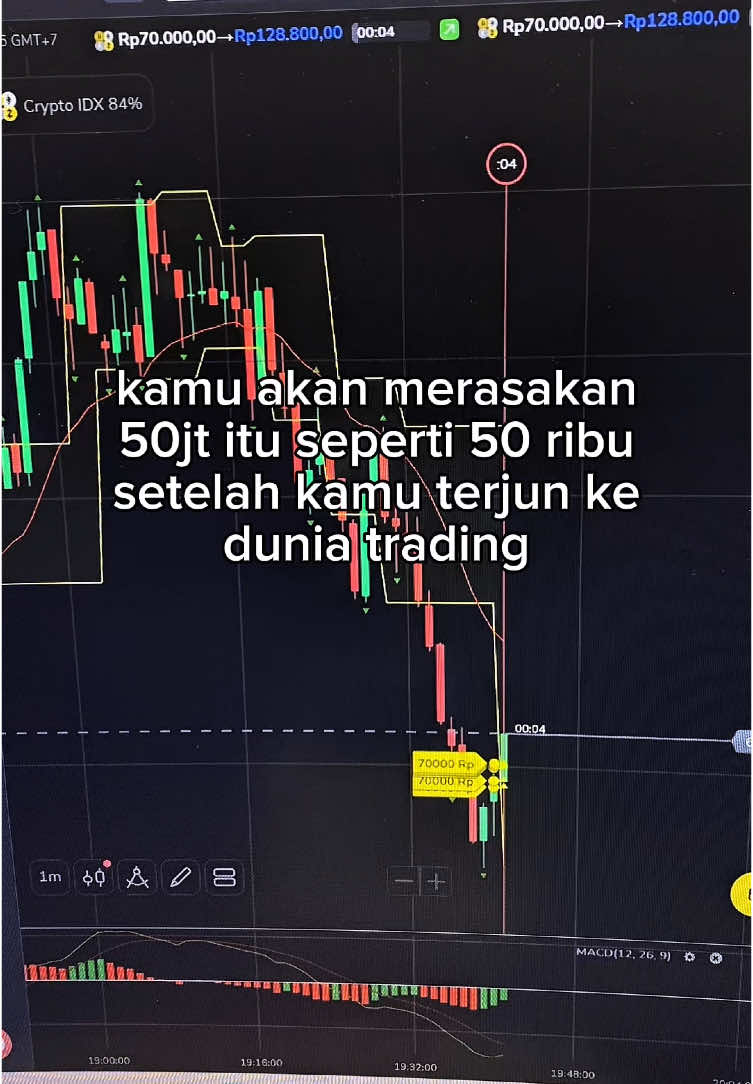 1 juta udh gaada harga dirinya😭 #trader #crypto #fyp #traderindonesia #stockity #stockitytrading #fypシ 