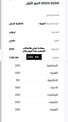 اخوي البطل دكتور العائلة الثاني🧑🏻‍⚕️🤍 #سادس #نتائج_السادس 