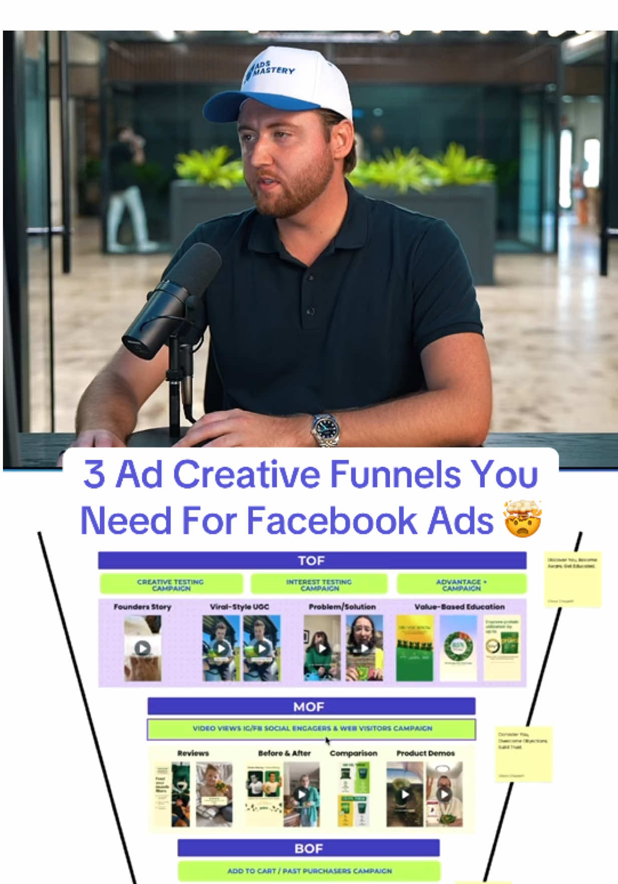 3 Ad Creative Funnels You Need for Facebook Ads 🔥
