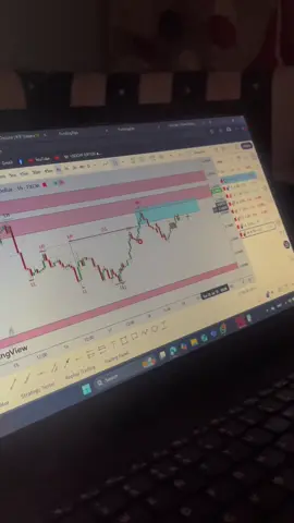 EU UCHF 📈📉🧠 #lowandorder #yaazir_yaztoh #moalimuufx #fybシ #viralvideos #fybシ #explore 