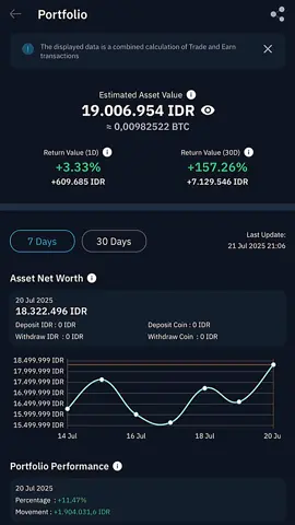 Hold SUI #akademicrypto #tymothyronald #SUI