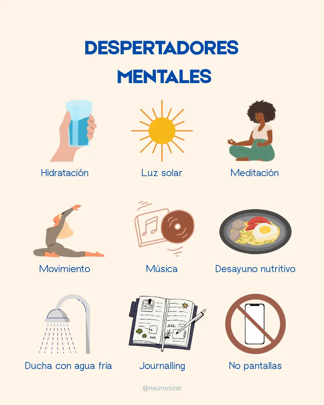 Nuestro nivel de cortisol alcanza un máximo en los primeros 45 minutos de despertarnos. Así que si nos lo proponemos, podemos incluir ciertos hábitos que nos ayuden a sacarle el mayor provecho.  Desde actos de gratitud, como el journaling, hasta tomar un baño con agua fría, todos estos pequeños hábitos pueden cambiar el cómo vivimos nuestras mañanas; consecuentemente impactando nuestro estilo de vida, funciones cognitivas e incluso nuestro metabolismo.  #neurociencia #datospsicologicos #habitosmatutinos #optimizacioncerebral #salud #psicologia  