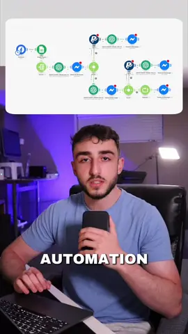 Lowballing fb marketplace just got interesting 😏 #make #automation #lowball #facebookmarketplace 