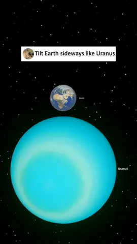 What if we give Earth Uranus's 97.77-degree tilt? #fyp #simulator #collision #universesandbox2 #solarsystem #universe #space 
