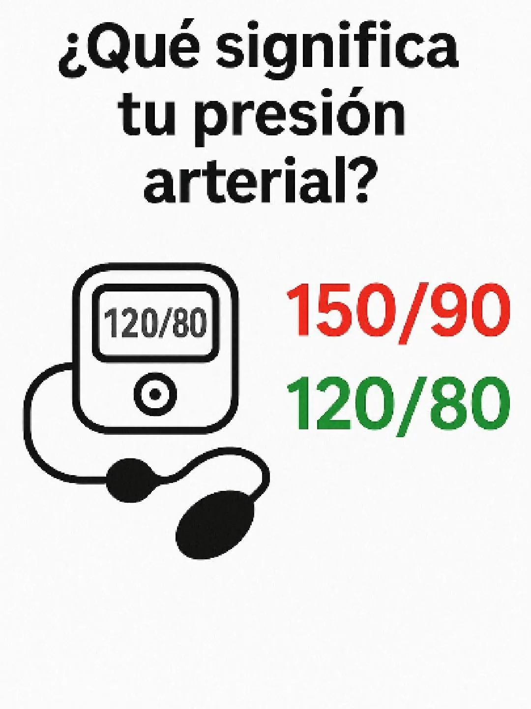 ❗¿Qué significa realmente tu presión arterial? ¡Te lo explico fácil! #PresiónArterial #Hipertensión #SaludCardiaca #ExplícameLoDoc #MedicinaParaTodos #AltaPresión #Diuréticos #SaludDelCorazón #Salud #SaludParaTodos #Prevención #EducaciónEnSalud #CuidaTuSalud #SabíasQue #DatoCurioso #TuCuerpo #NoLoSabías #MédicoExplica #ExplícameLoDoc #SaludEnUnMinuto #SaludFácil #LoQueNadieTeExplica