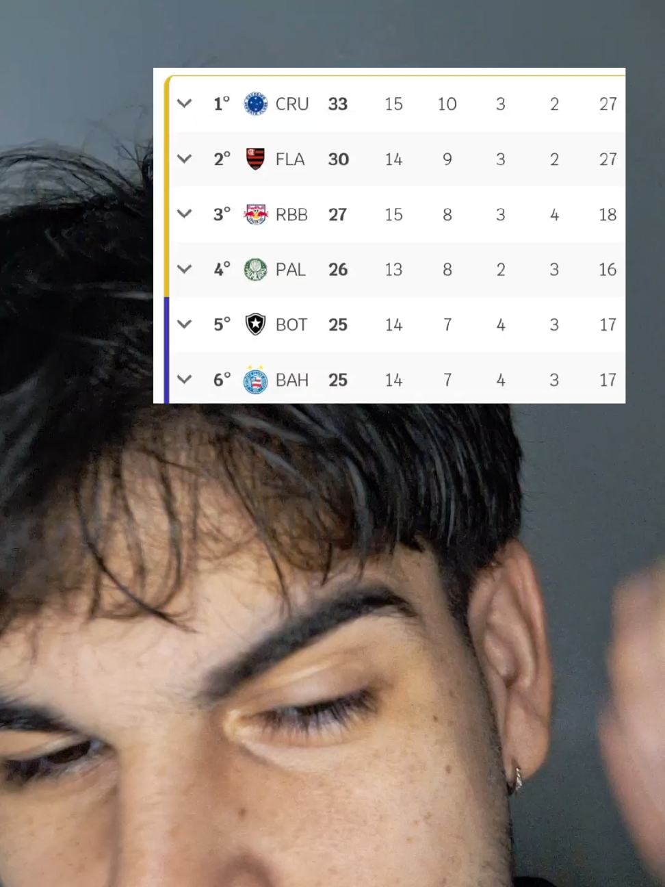 A nova realidade.  #tiktokesportes 