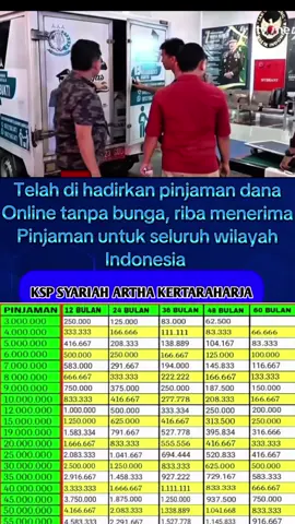 Pinjaman Tanpa agunan, bunga (0%),walaupun Bl checking jelek bisa di tanggung sama pihak koperasi syariah kartaraharja, cukup dengan KTP, Pencarian Paling Lama 25-50 menit, pinjaman di acc #bank #pinjamanonline #bca #amanah #modalusaha #fyppppppppppppppppppppppp #foryou 
