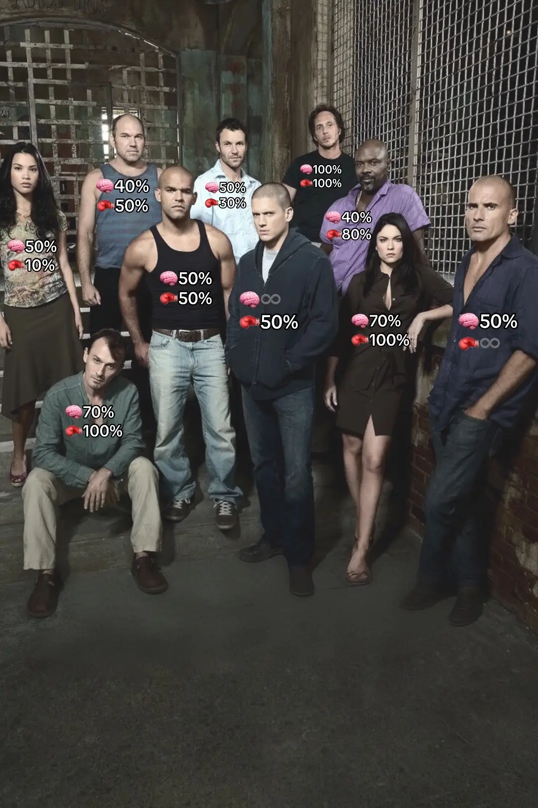 #popular #prisonbreak #michaelscofield #LearnOnTikTok #tbag #strength #intelligence 