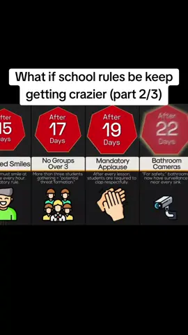 What if school rules be keep getting crazier (part 2/3)#schoolrules #randomfacts #fyp #xyzabc #viralvideos #blowthisuptiktok #school 