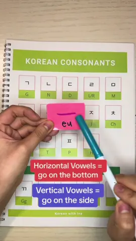 Read Korean step by step 💛 How to read Korean  #koreanlanguage #korean #readkorean #learnkorean #studykorean #koreanalphabet #koreanclas 