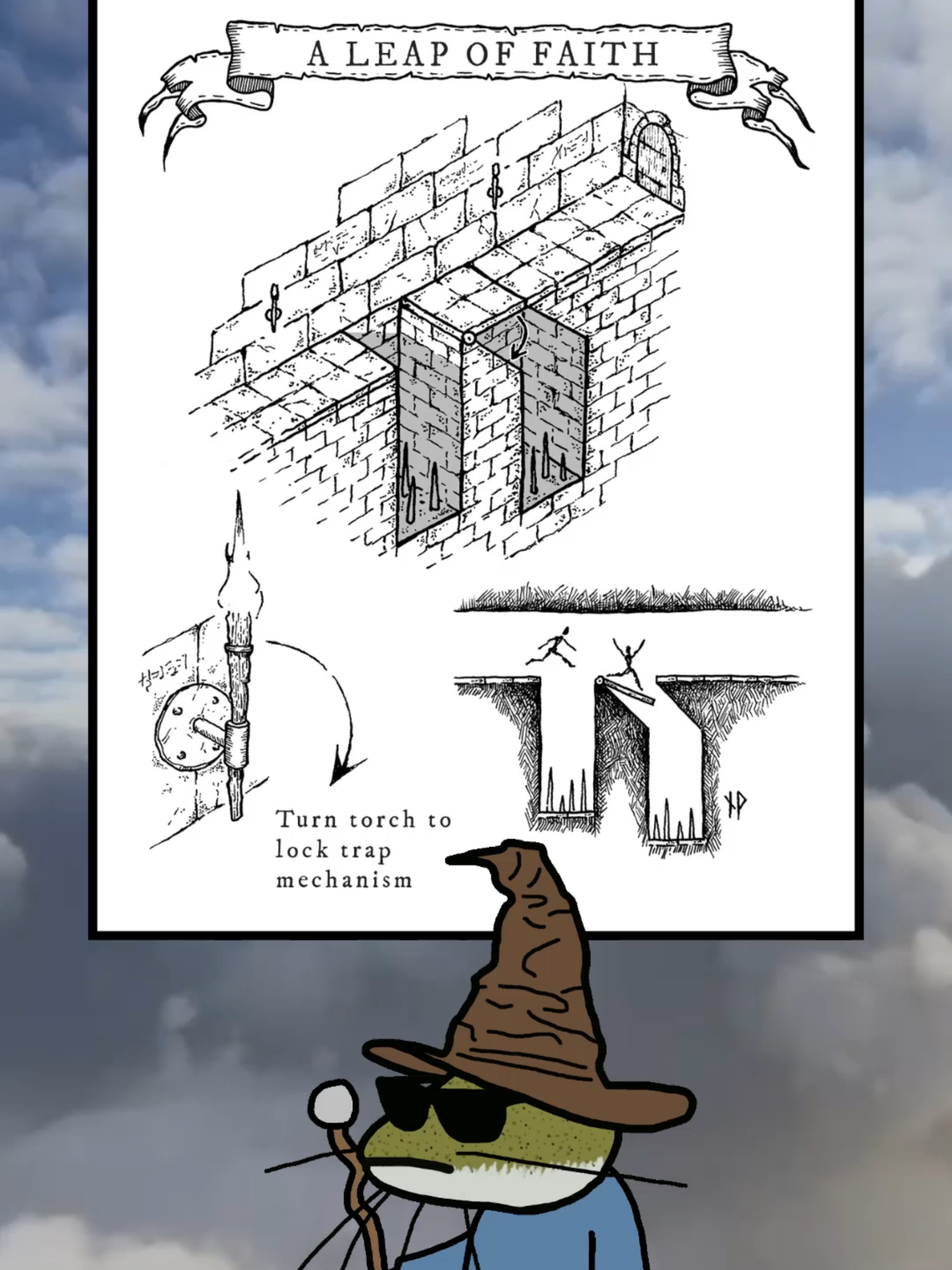 My plan for Dungeons and Dragons