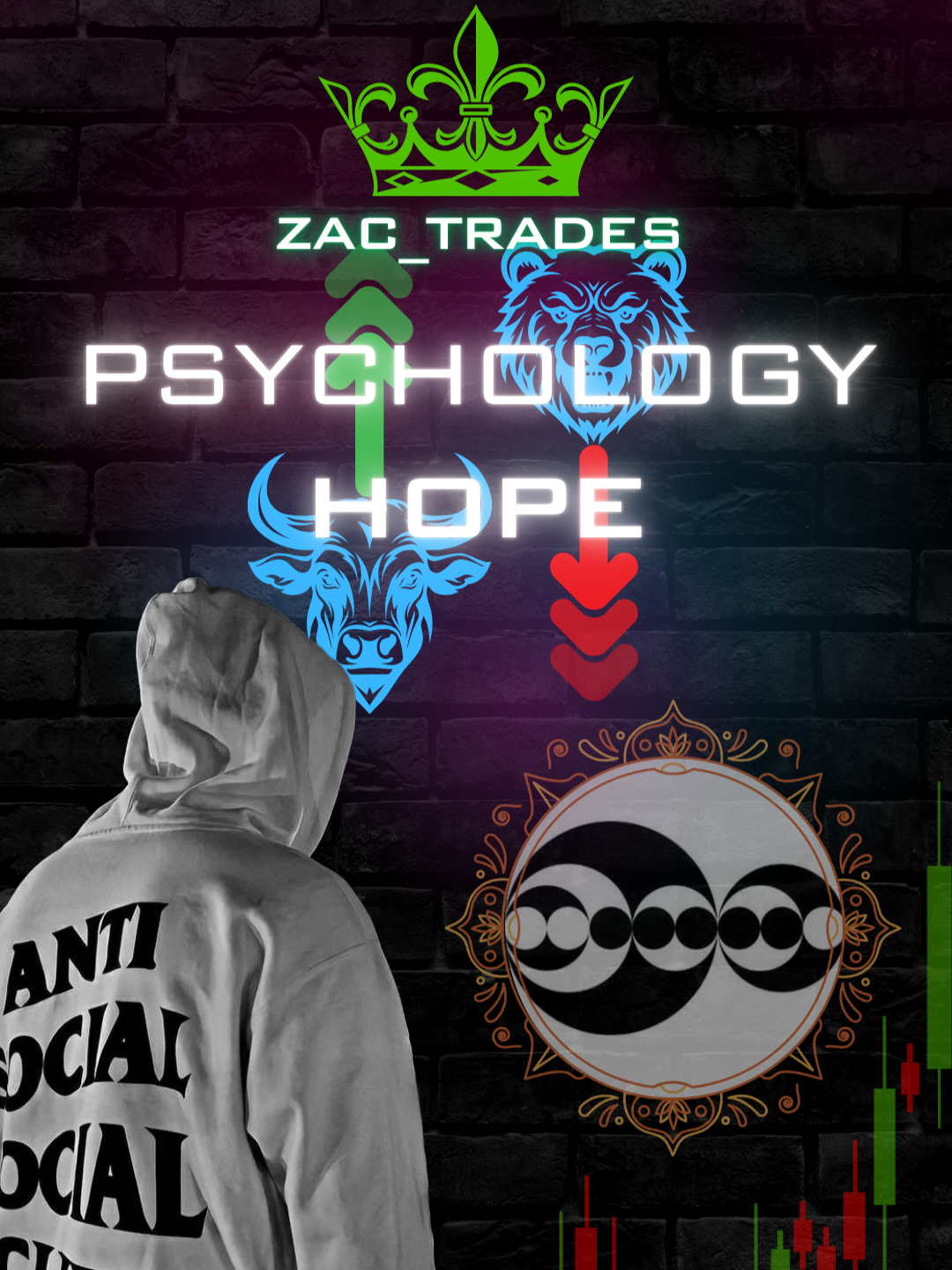 Trading psychology Part 3 🙈##المغرب🇲🇦تونس🇹🇳الجزائر🇩🇿 #forex #تعلم_التداول #fyp #smc #ICT #zactrades #futurestrading #forextrading #tradingvideo #tradingforex #maroc #morocco