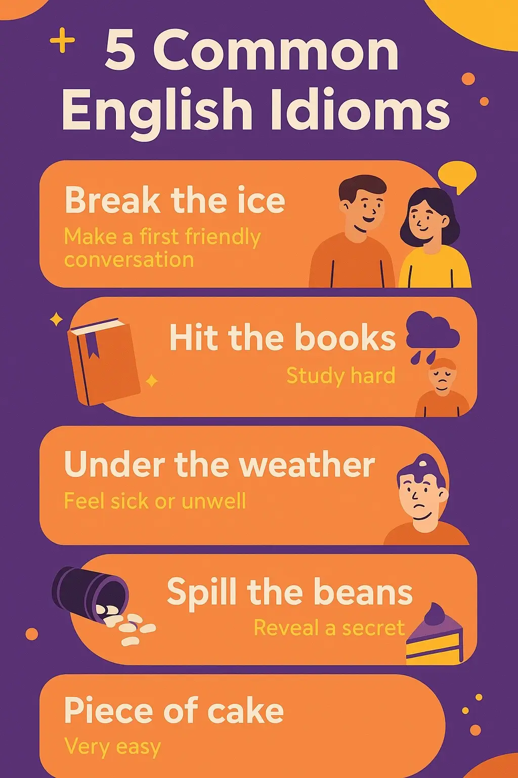 5 Idioms You Need to Know in Real English 🇺🇸 #EnglishIdioms #LearnEnglish #SpeakLikeANative #EnglishTips #FluentEnglish #ESL #IdiomsInEnglish