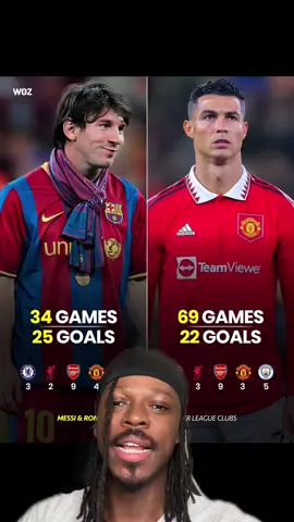 Messi vs Ronaldo premier league edition  #messi #ronaldo #football #goat #debate #Soccer #fyp #greenscreen #creatorsearchinsights 