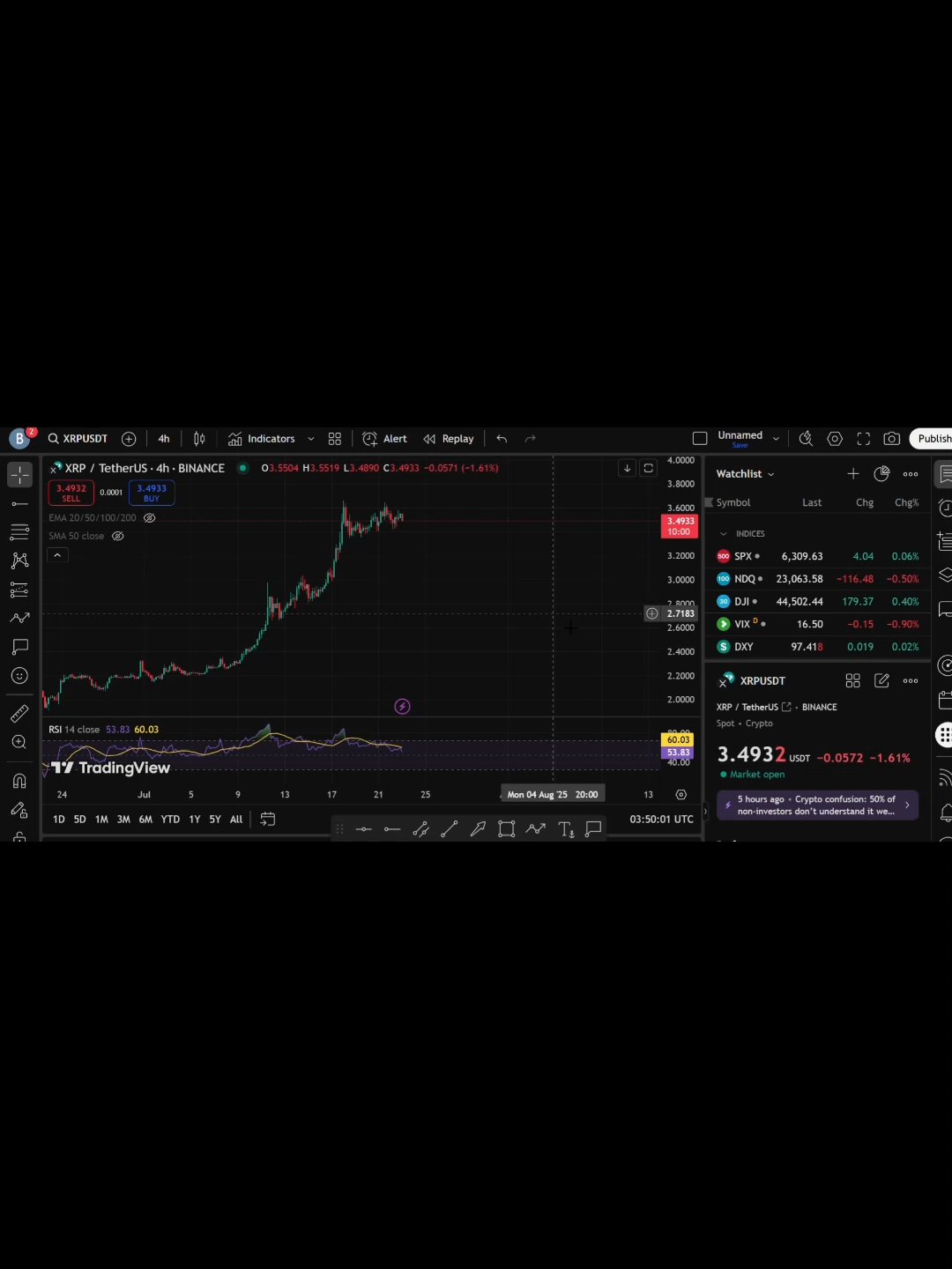 XRP Market Update | Ripple Building Up for a Move? In today’s Ripple update, I break down XRP’s market setup and recent activity. Is XRP setting up for something big? Watch this detailed update to understand what could be next for Ripple.   #XRP #Ripple #XRPUpdate #CryptoToday #RipplePrediction #CryptoMarket #XRPForecast #AltcoinUpdate