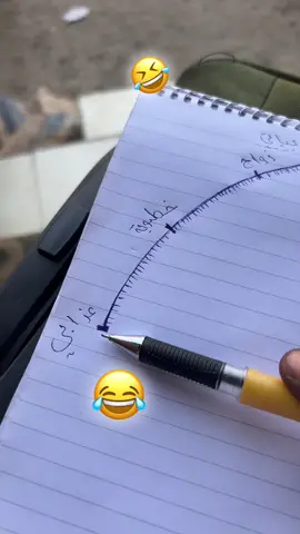 زواج مافي ##😅😅😂😂 اشعب اصيني ماليو حل ##😂😂😂😂😂😂😂😂😂😂😂😂😂😂😂 #