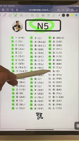 一緒にN5の漢字を勉強