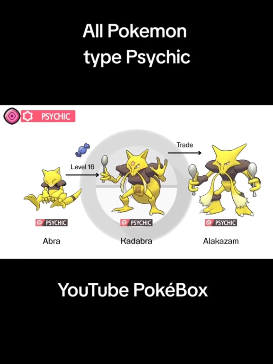 all Pokemon type Psychic & How to evolve (only normal form)#pokebox #pokedex #Pokemon #pokemondata #โปเกมอน #โปเกม่อน 