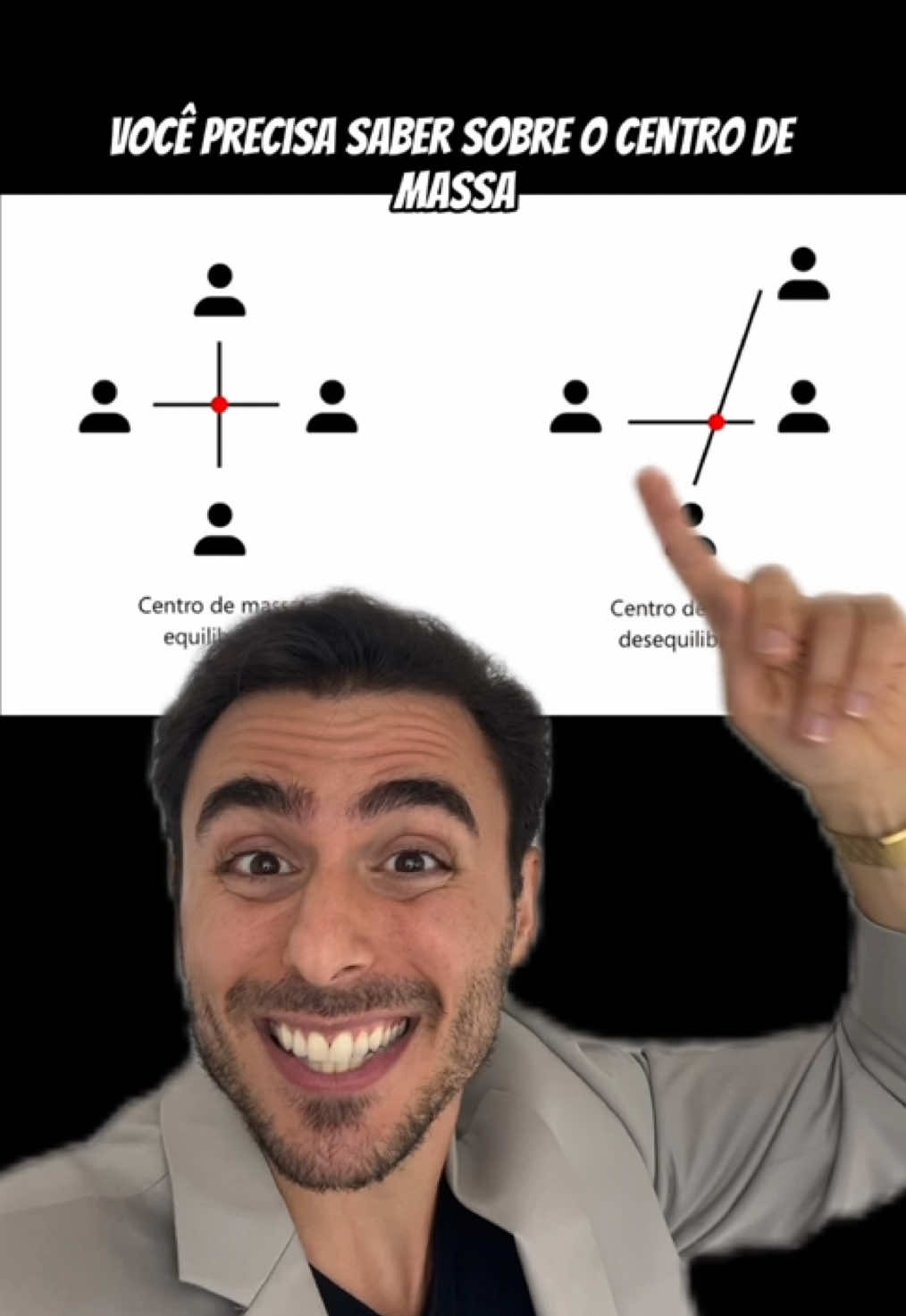 Onde sentar em uma mesa? Resposta aqui. O centro de massa da conversa é um conceito poderoso pra conseguir descobrir a posição ou pessoa de mais poder. Isso pode contribuir pra sua relevância ou até mesmo para não ser percebido. Utilize com sabedoria pra poder ter o melhor de cada situação social Siga @ottocomunicador pra se comunicar melhor no dia a dia #comunicação #empreendedorismo #vendas #networking 