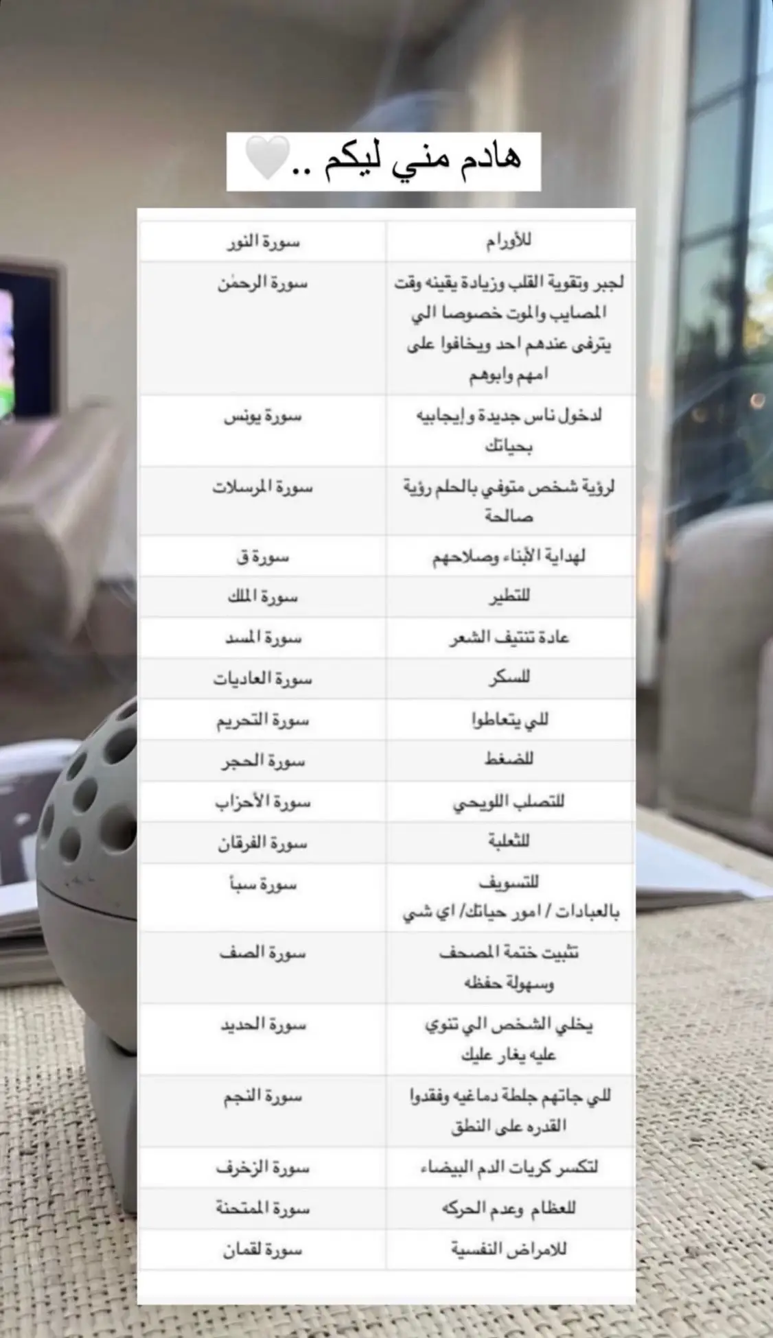 تابعوني🥹حاجات لازم تعرفوهم واطبقوهم ف حياتكم🥹🤍. #استغفرالله_العظيم_واتوب_اليه #قران ٪#راحه #الحمدلله_دائماً_وابداً #اللهم_صلي_على_نبينا_محمد 
