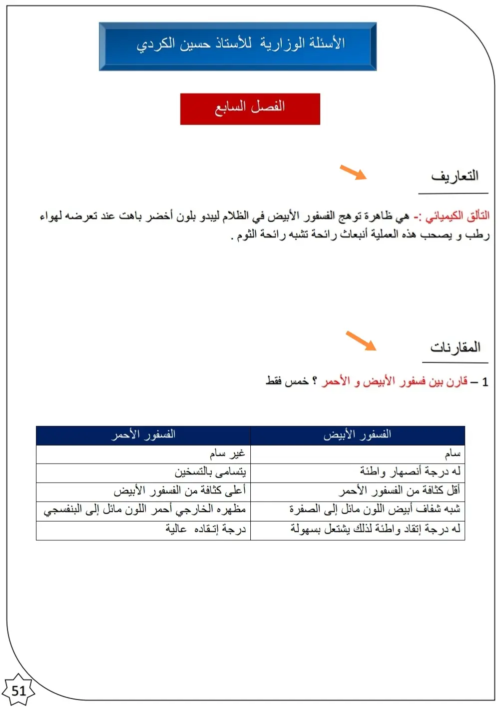 #مرشحات_ثالث_متوسط #كيمياء🌡🧪 #2026 #امتحانات #وزاريون😪🌚 