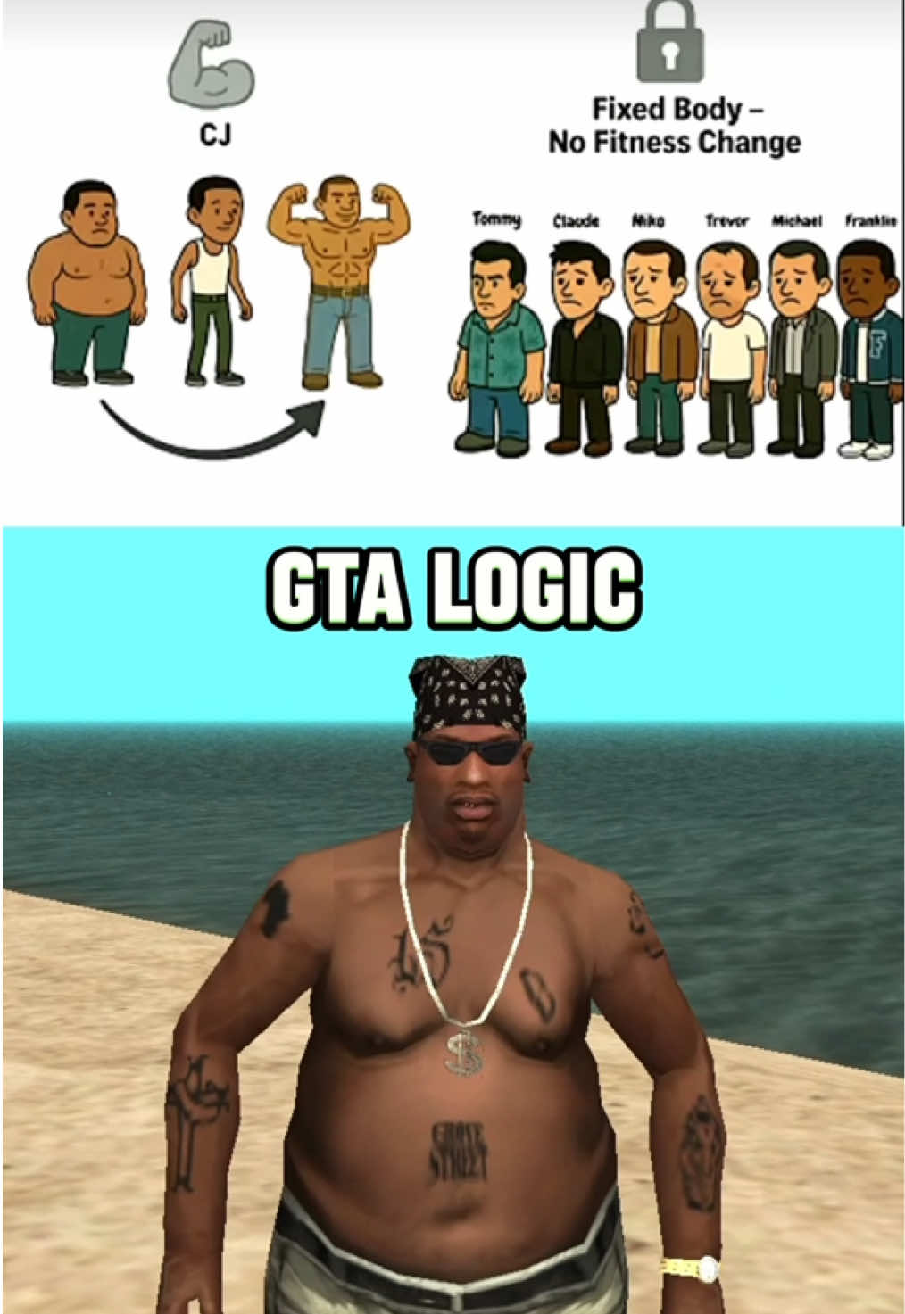 GTA LOGIC #gta #gtasa #memes #gaming #fyp #logic #grandtheftauto