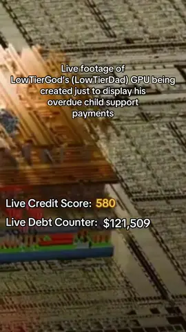 I heard youre $121k in debt #fy #viral #lowtiergod #foryou #juggtok 