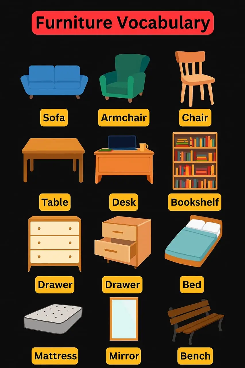 English vocabulary #englishvocabulary #englishpractice #englishlanguage #englishspeaking #englishpractice #vocabulary #englishpractice 