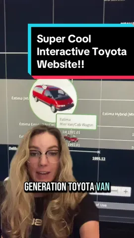 Let me know what you find! Just search “Toyota global lineage tree”! #toyota #jdm #japanesecars #toyotaprevia #previa #estima #toyotaestima #cargirl #cartok #cartiktok #tiktokautocampaign 